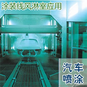 汽車行業風淋室